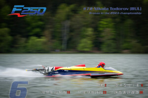 Kalendář 2024 HydroGP F125+250